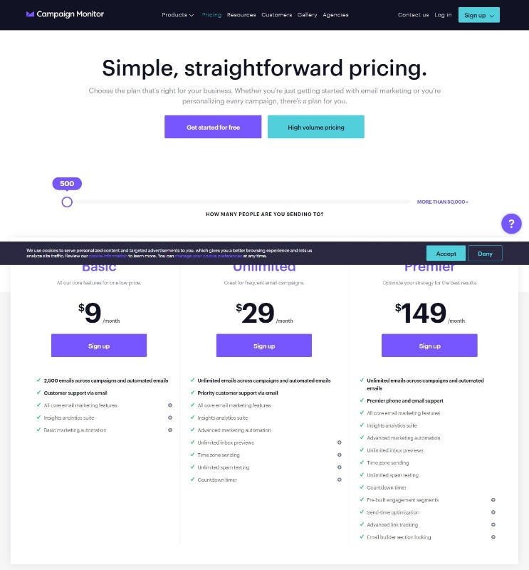 Campaign Monitor Pricing