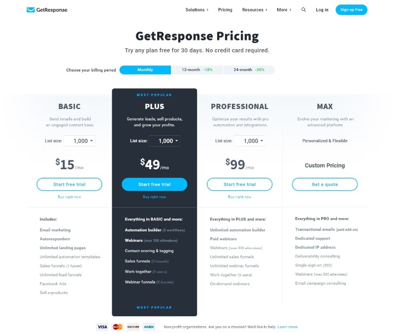 GetResponse Pricing