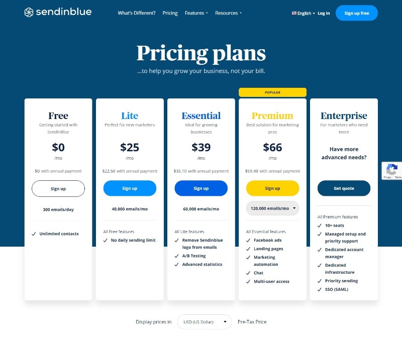 SendInBlue Pricing