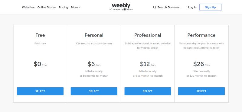 Weebly Website Building Software Plans And Pricing