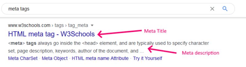 meta-data seo mistakes