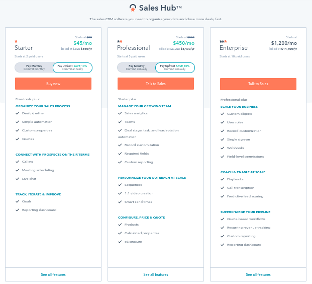 Hubspot Best CRM Software Pricing