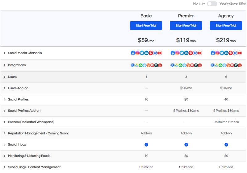 eclincher pricing