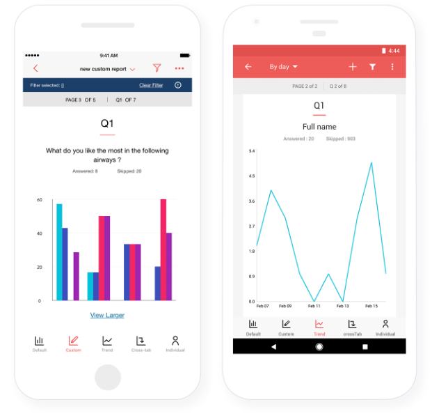 zoho survey analytics